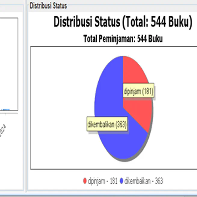 Library Management System